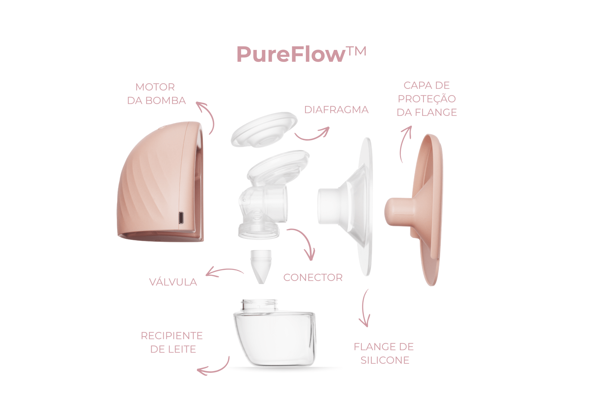  - PureFlow™ - Única - Maeluz